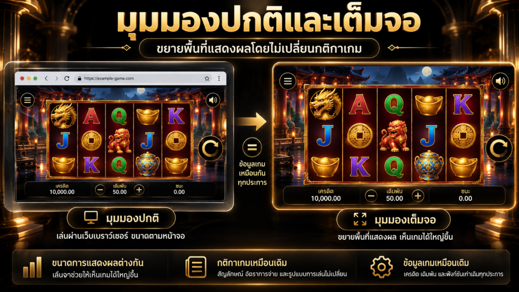 โหมดเต็มจอช่วยให้เห็นข้อมูลมากขึ้นโดยเปลี่ยนกติกาหรือไม่