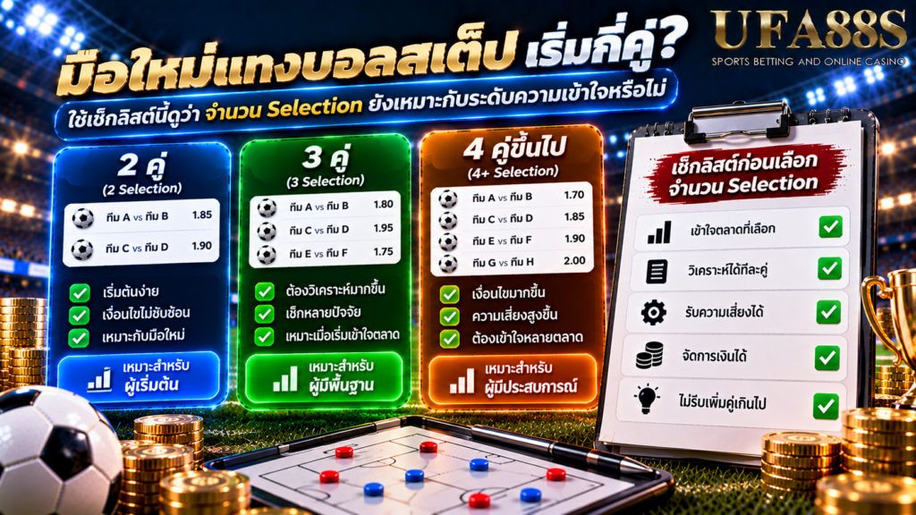 ใช้เช็กลิสต์นี้ดูว่าจำนวน Selection ยังเหมาะกับระดับความเข้าใจหรือไม่