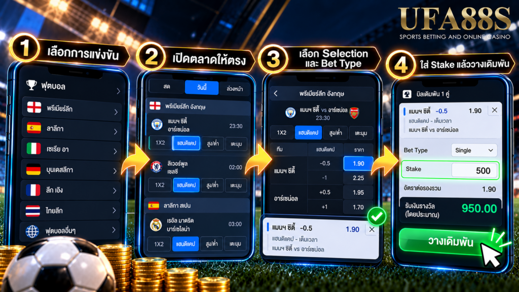 ใส่ Stake หลัง Selection และ Bet Type ถูกต้องแล้ว
